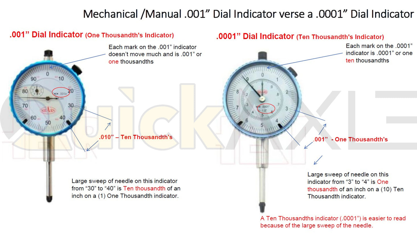 Wheel Bearing Endplay Gauge